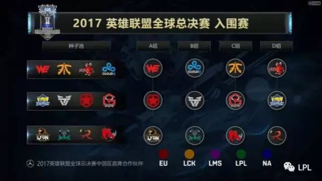 在震荡与下